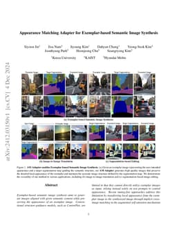 Appearance Matching Adapter for Exemplar-based Semantic Image Synthesis in-the-Wild
