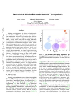 Distillation of Diffusion Features for Semantic Correspondence