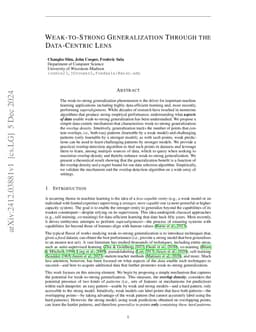 Weak-to-Strong Generalization Through the Data-Centric Lens