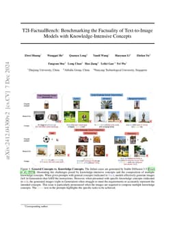 T2I-FactualBench: Benchmarking the Factuality of Text-to-Image Models
  with Knowledge-Intensive Concepts