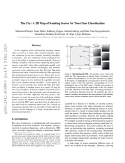 The Tile: A 2D Map of Ranking Scores for Two-Class Classification