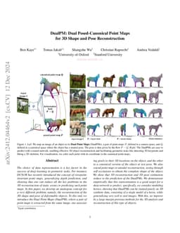 DualPM: Dual Posed-Canonical Point Maps for 3D Shape and Pose Reconstruction