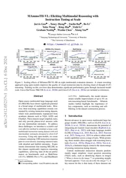 MAmmoTH-VL: Eliciting Multimodal Reasoning with Instruction Tuning at Scale