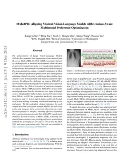MMedPO: Aligning Medical Vision-Language Models with Clinical-Aware
  Multimodal Preference Optimization