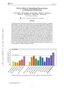 ProcessBench: Identifying Process Errors in Mathematical Reasoning