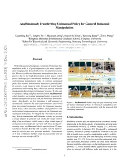 AnyBimanual: Transferring Unimanual Policy for General Bimanual Manipulation