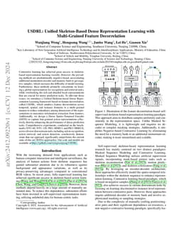 USDRL: Unified Skeleton-Based Dense Representation Learning with
  Multi-Grained Feature Decorrelation