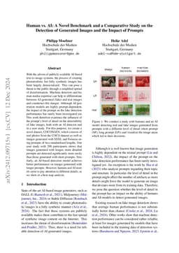 Human vs. AI: A Novel Benchmark and a Comparative Study on the Detection
  of Generated Images and the Impact of Prompts