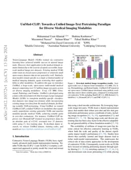 UniMed-CLIP: Towards a Unified Image-Text Pretraining Paradigm for
  Diverse Medical Imaging Modalities