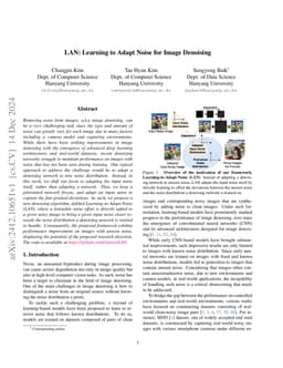LAN: Learning to Adapt Noise for Image Denoising