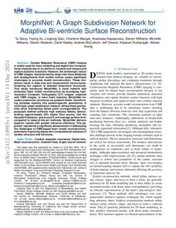 MorphiNet: A Graph Subdivision Network for Adaptive Bi-ventricle Surface
  Reconstruction