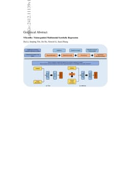 ViSymRe: Vision-guided Multimodal Symbolic Regression