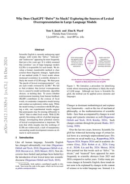 Why Does ChatGPT "Delve" So Much? Exploring the Sources of Lexical
  Overrepresentation in Large Language Models