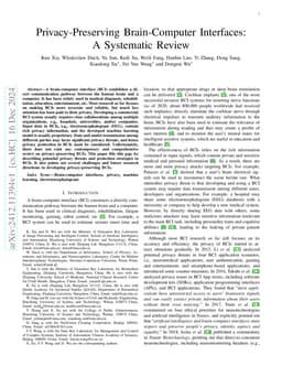Privacy-Preserving Brain-Computer Interfaces: A Systematic Review