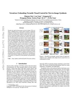 VersaGen: Unleashing Versatile Visual Control for Text-to-Image Synthesis