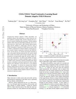 CLDA-YOLO: Visual Contrastive Learning Based Domain Adaptive YOLO
  Detector