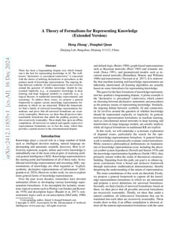 A Theory of Formalisms for Representing Knowledge