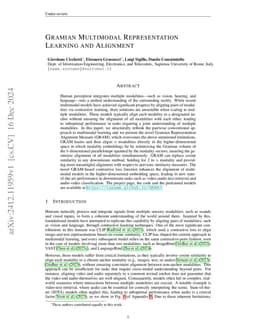 Gramian Multimodal Representation Learning and Alignment