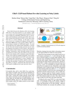 CRoF: CLIP-based Robust Few-shot Learning on Noisy Labels