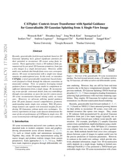 CATSplat: Context-Aware Transformer with Spatial Guidance for Generalizable 3D Gaussian Splatting from A Single-View Image