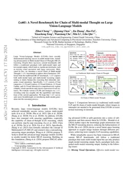 CoMT: A Novel Benchmark for Chain of Multi-modal Thought on Large Vision-Language Models