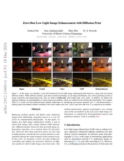 Zero-Shot Low Light Image Enhancement with Diffusion Prior