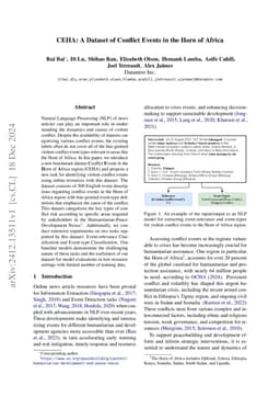 CEHA: A Dataset of Conflict Events in the Horn of Africa