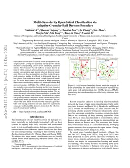 Multi-Granularity Open Intent Classification via Adaptive Granular-Ball
  Decision Boundary