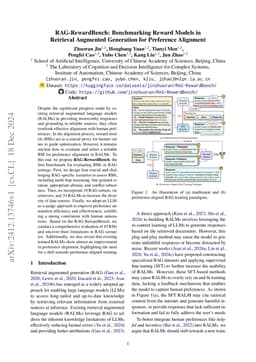 RAG-RewardBench: Benchmarking Reward Models in Retrieval Augmented
  Generation for Preference Alignment