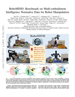 RoboMIND: Benchmark on Multi-embodiment Intelligence Normative Data for Robot Manipulation