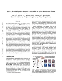 Data-Efficient Inference of Neural Fluid Fields via SciML Foundation
  Model