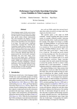 Performance Gap in Entity Knowledge Extraction Across Modalities in
  Vision Language Models