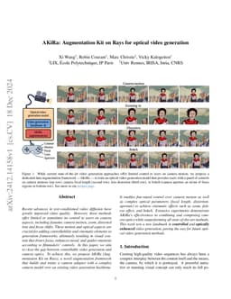 AKiRa: Augmentation Kit on Rays for optical video generation