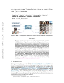 Autoregressive Video Generation without Vector Quantization