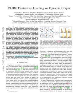 CLDG: Contrastive Learning on Dynamic Graphs