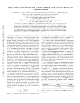 Deep Learning Based Recalibration of SDSS and DESI BAO Alleviates Hubble
  and Clustering Tensions