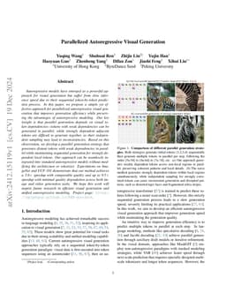 Parallelized Autoregressive Visual Generation