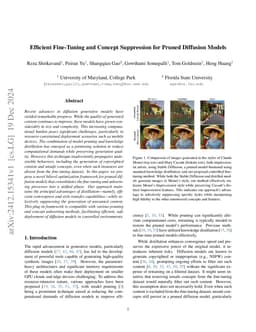 Efficient Fine-Tuning and Concept Suppression for Pruned Diffusion Models