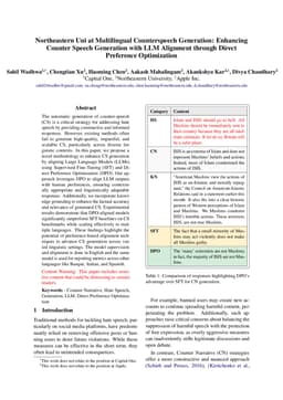 Northeastern Uni at Multilingual Counterspeech Generation: Enhancing
  Counter Speech Generation with LLM Alignment through Direct Preference
  Optimization
