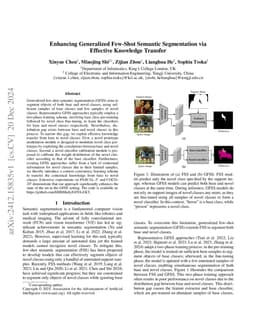 Enhancing Generalized Few-Shot Semantic Segmentation via Effective
  Knowledge Transfer