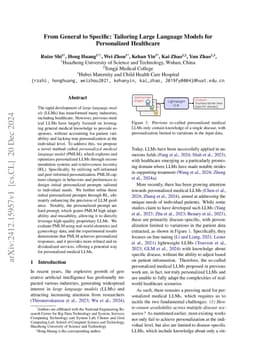 From General to Specific: Tailoring Large Language Models for
  Personalized Healthcare
