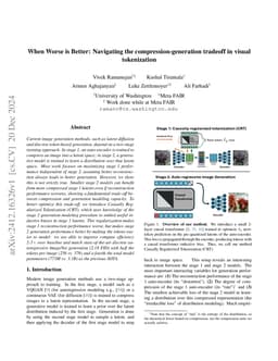 When Worse is Better: Navigating the compression-generation tradeoff in
  visual tokenization