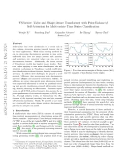 VSFormer: Value and Shape-Aware Transformer with Prior-Enhanced
  Self-Attention for Multivariate Time Series Classification