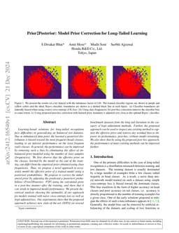 Prior2Posterior: Model Prior Correction for Long-Tailed Learning
