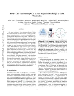 REO-VLM: Transforming VLM to Meet Regression Challenges in Earth
  Observation