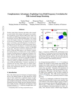 Complementary Advantages: Exploiting Cross-Field Frequency Correlation for NIR-Assisted Image Denoising