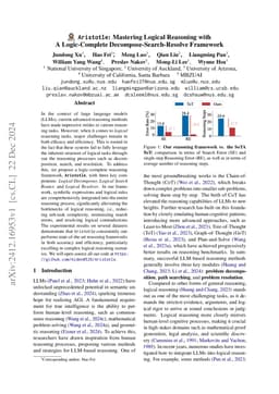 Aristotle: Mastering Logical Reasoning with A Logic-Complete
  Decompose-Search-Resolve Framework