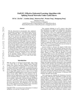 Exploiting Label Skewness for Spiking Neural Networks in Federated Learning
