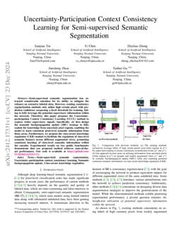 Uncertainty-Participation Context Consistency Learning for
  Semi-supervised Semantic Segmentation