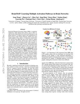 BrainMAP: Learning Multiple Activation Pathways in Brain Networks